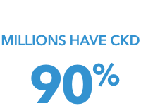 90 Percent Don’t Know They Have CKD